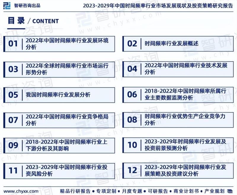 2023年中国时间频率行业发展趋势研究报告