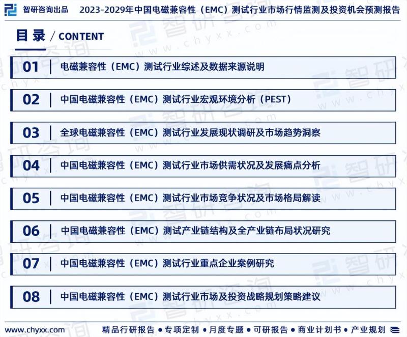 2023年中国电磁兼容性测试行业市场投资前景分析报告