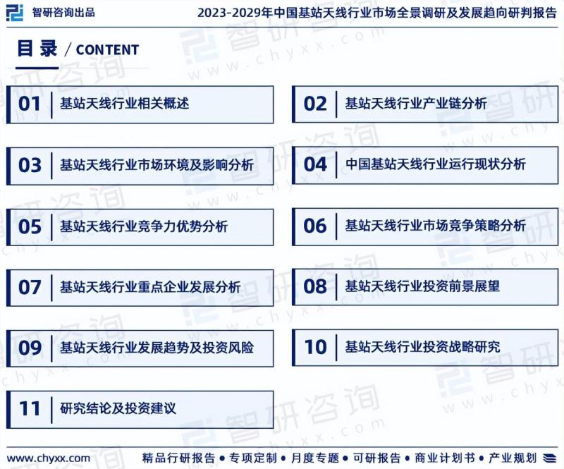 中国基站天线行业市场研究报告（2023-2029年）