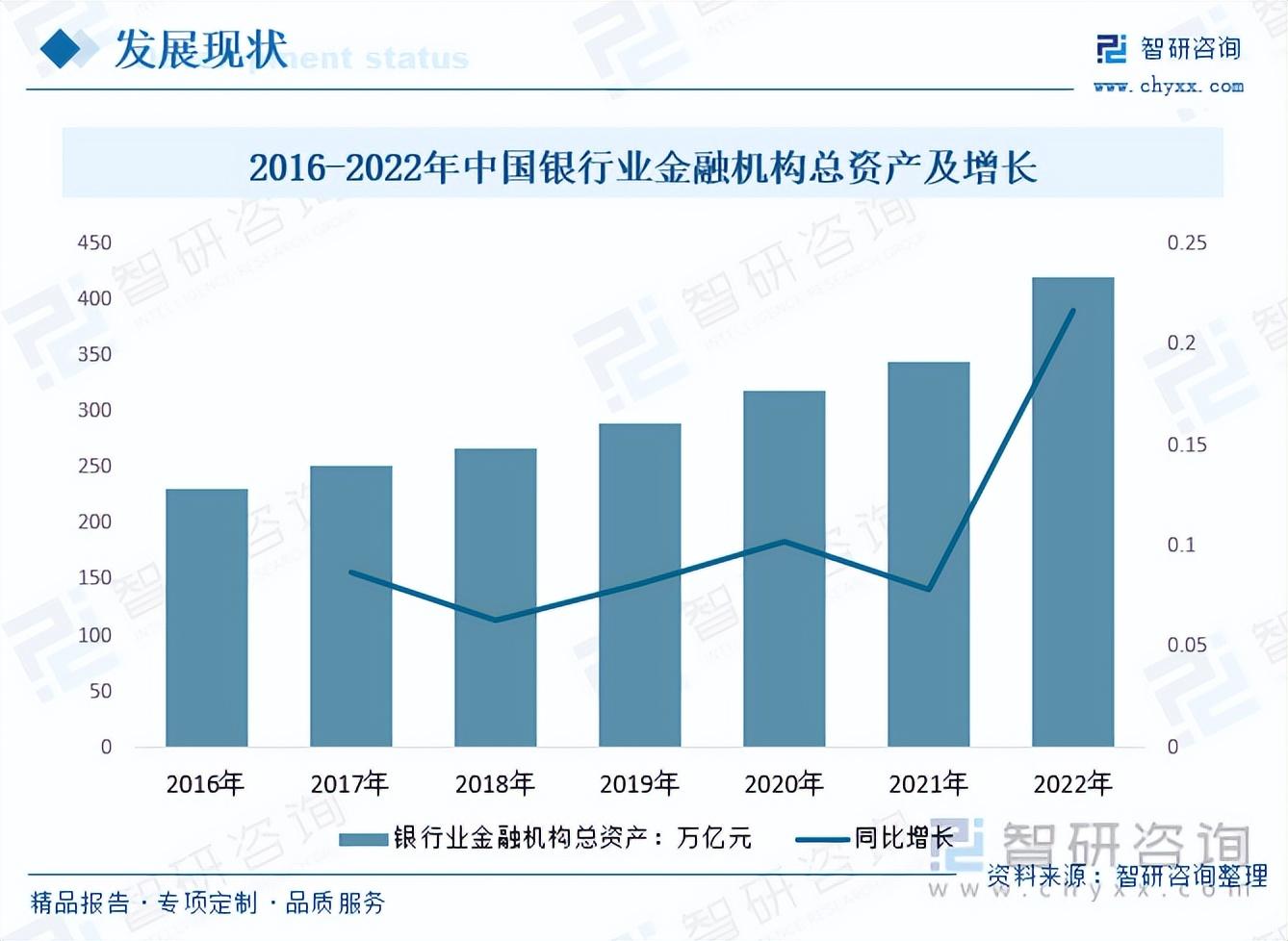 2023年中国第三方支付行业市场研究报告