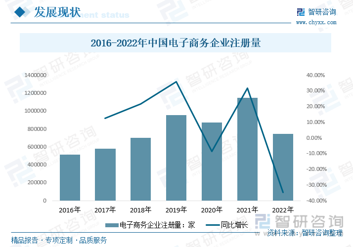 2023年中国第三方支付行业市场研究报告