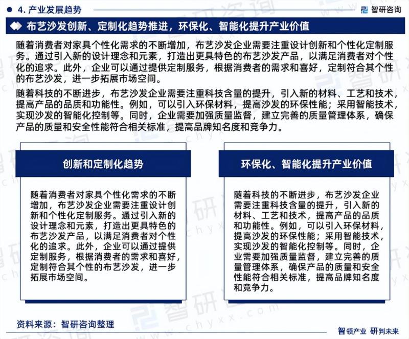 2023年中国布艺沙发行业市场运行态势、产业链全景及发展趋势报告