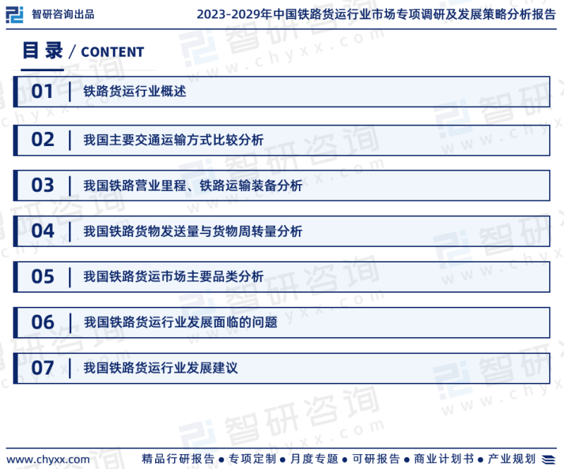 2023版中国铁路货运行业市场深度分析研究报告