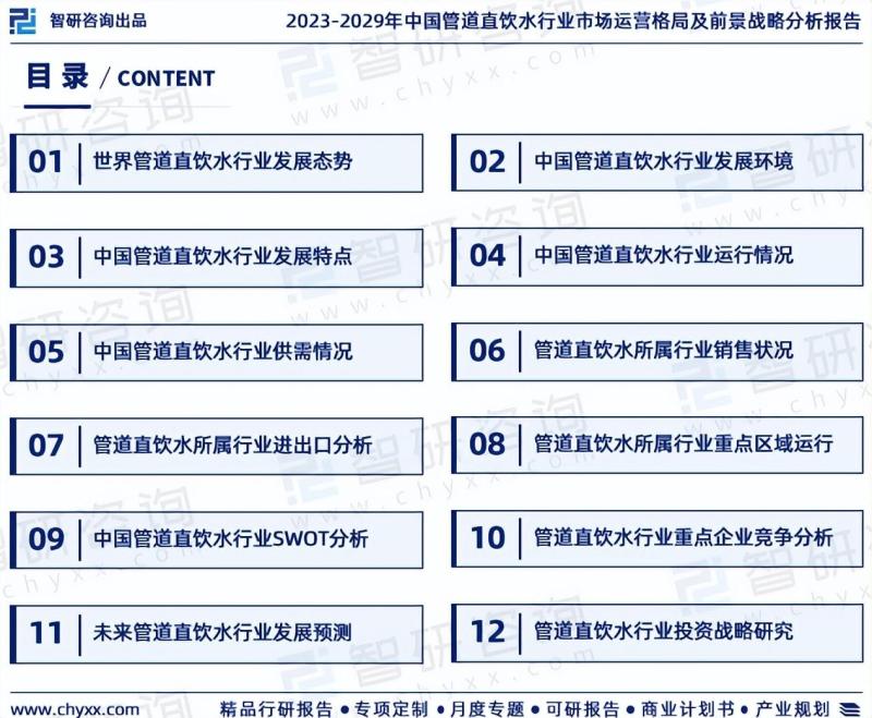 2023版中国管道直饮水行业市场分析研究报告