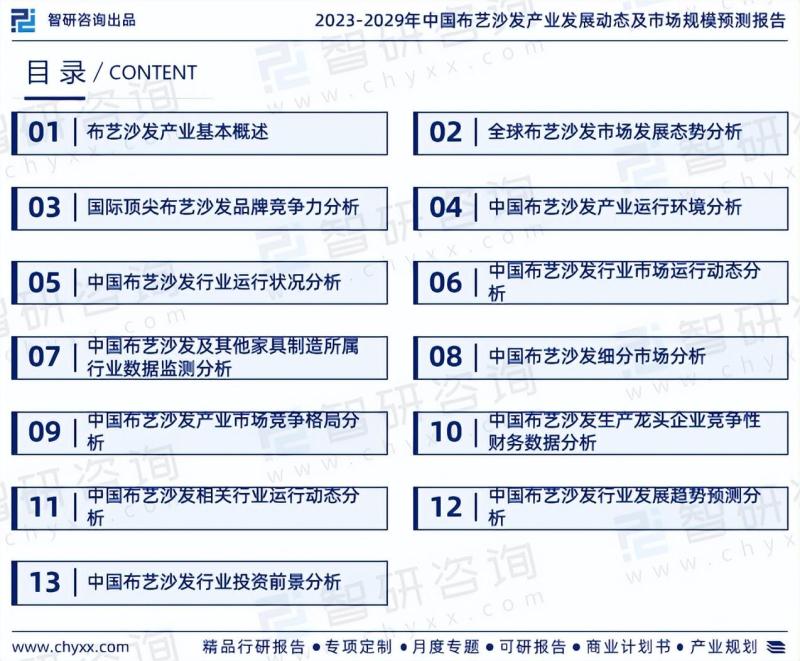 2023年中国布艺沙发行业市场运行态势、产业链全景及发展趋势报告