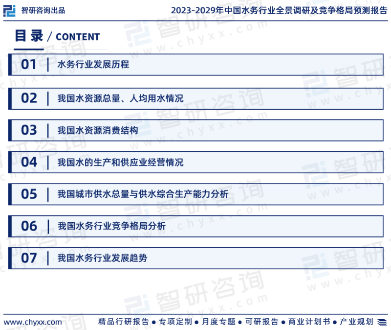 中国水务行业市场研究分析报告