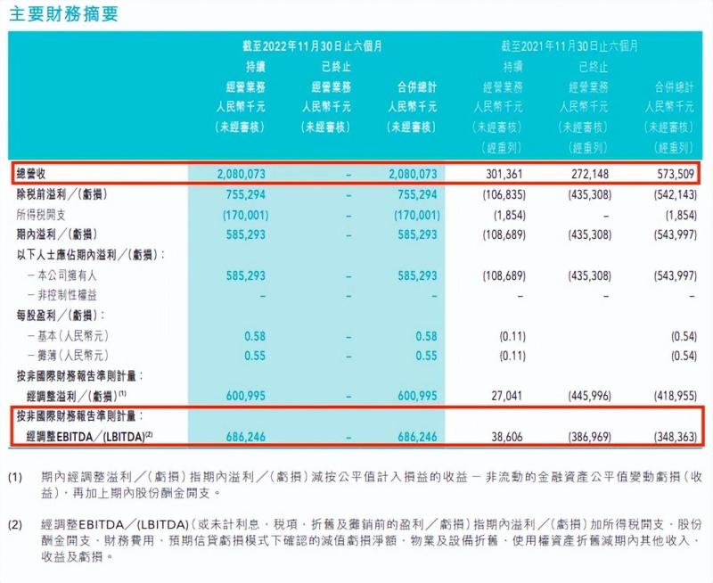 东方甄选自立门户，自有APP上线多个直播间