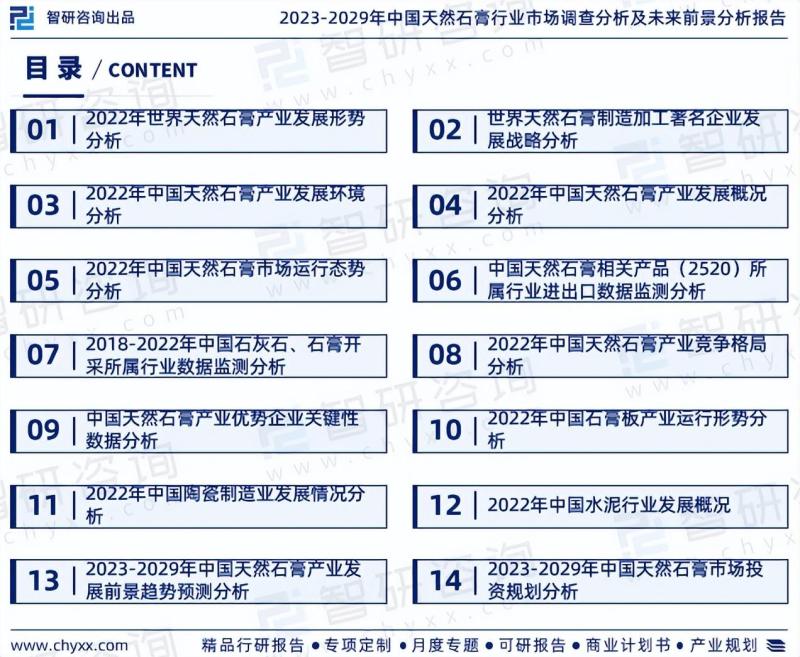 2023年天然石膏行业发展现状、市场前景及投资方向报告