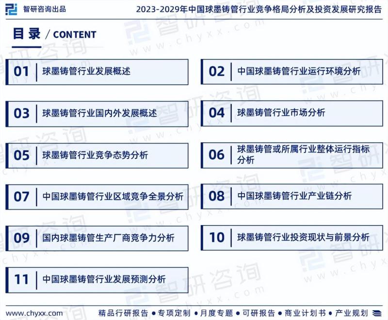 2023版中国球墨铸管行业市场分析研究报告