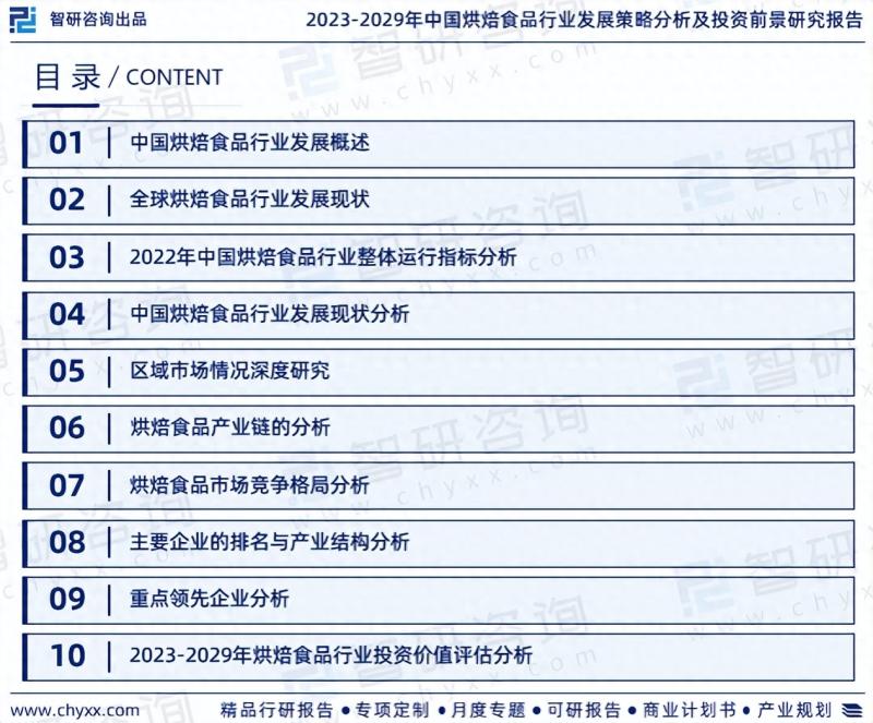 中国烘焙食品行业市场运行态势分析报告（2023版）