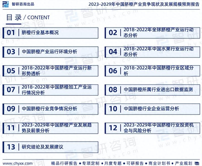 2023年脐橙行业现状、发展环境及深度分析报告