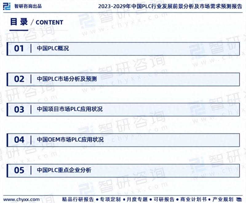 2023年中国PLC行业发展趋势研究报告