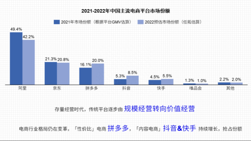 小红书与丰巢达成合作，上线24小时退换货服务