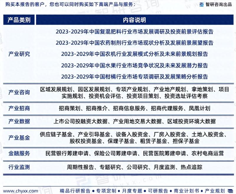 2023年脐橙行业现状、发展环境及深度分析报告