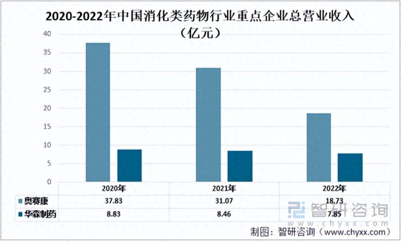 中国BIPV产业链分析：上游供给增加，行业发展迅速