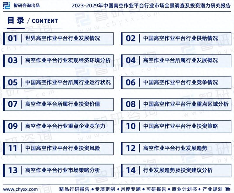 2023年中国高空作业平台行业市场投资前景分析报告