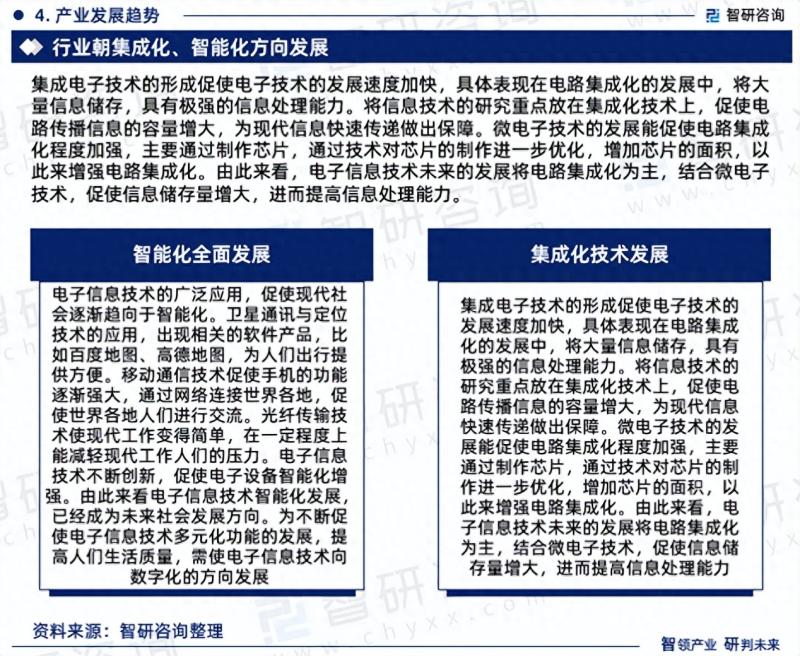 2023年电子信息行业市场集中度、竞争格局及投融资动态分析报告