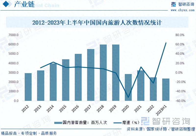 2023年厕所（公共厕所）行业市场分析报告