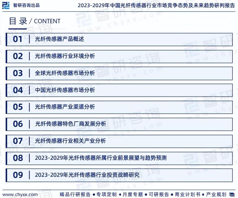 2023年光纤传感器行业报告：市场规模、供需态势及发展前景预测