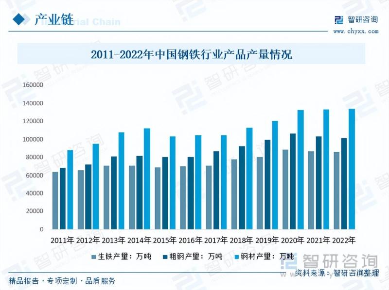 2023年空气净化器行业未来发展前景