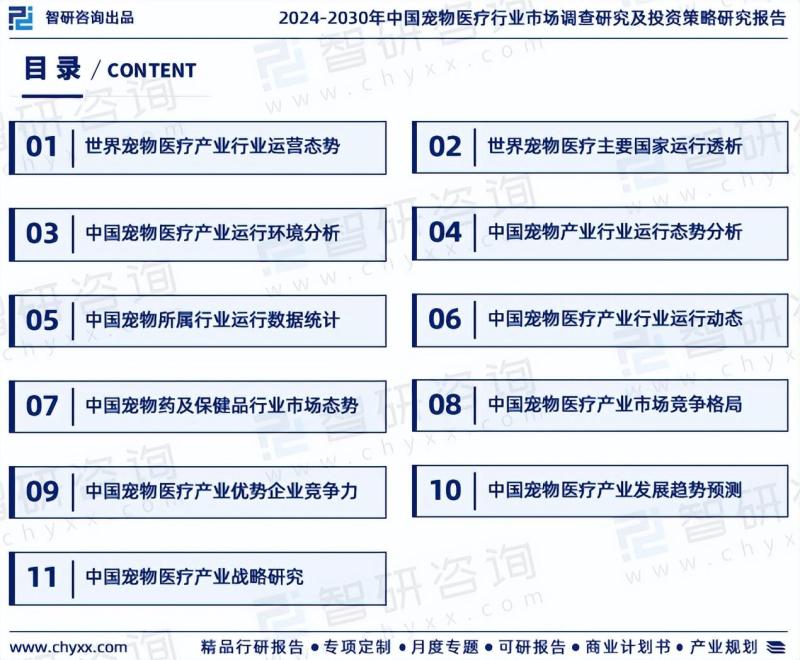 中国宠物医疗行业发展现状及市场前景分析预测