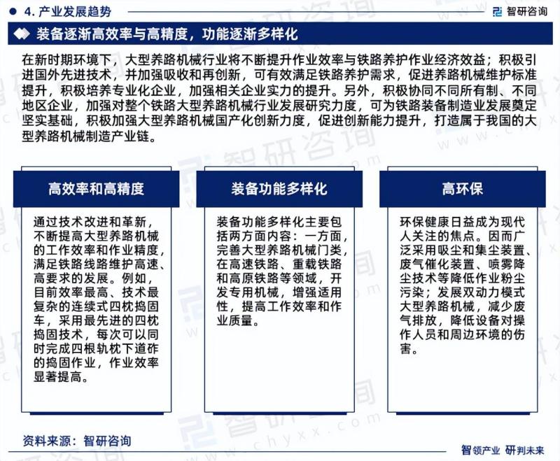 中国铁路大型养路机械行业市场研究及发展前景预测报告