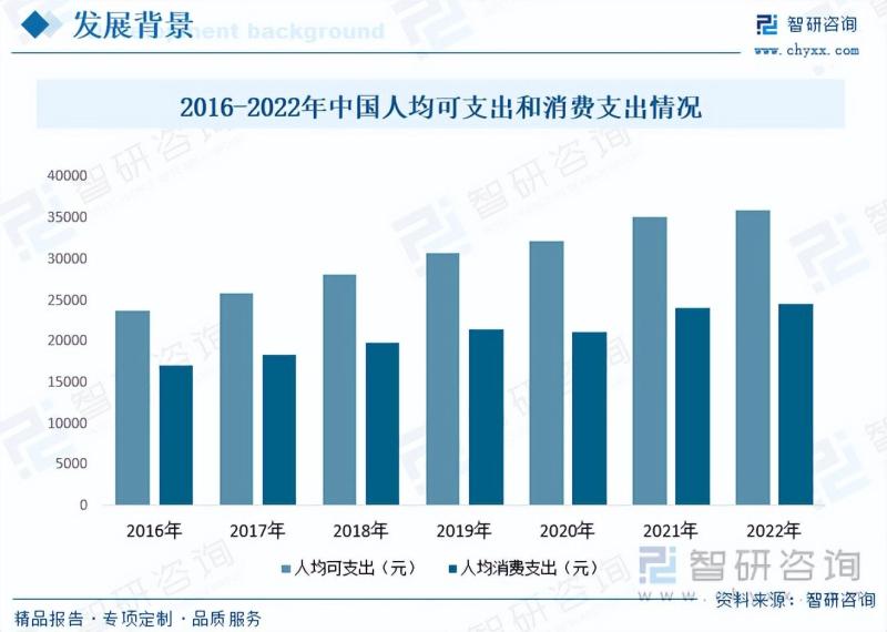 2023年中国动感单车行业市场研究报告