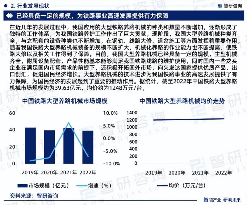 中国铁路大型养路机械行业市场研究及发展前景预测报告