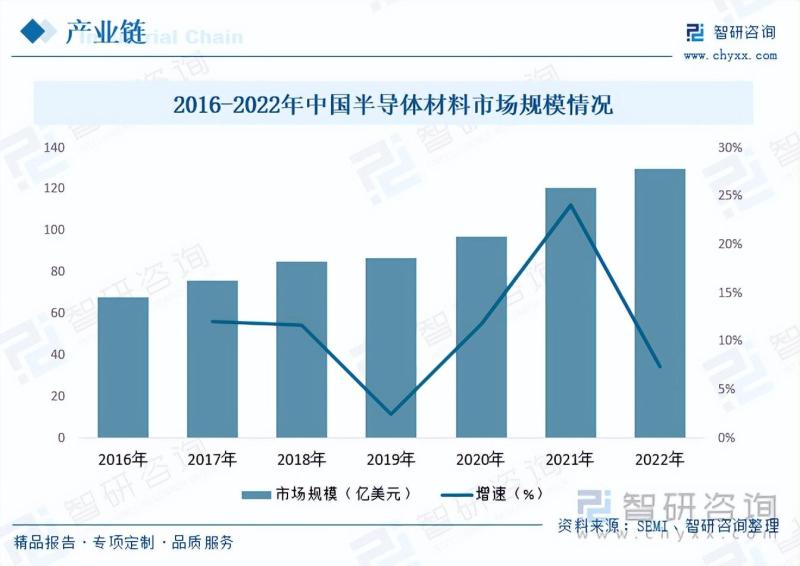 2023年中国光纤传感器行业市场发展情况一览