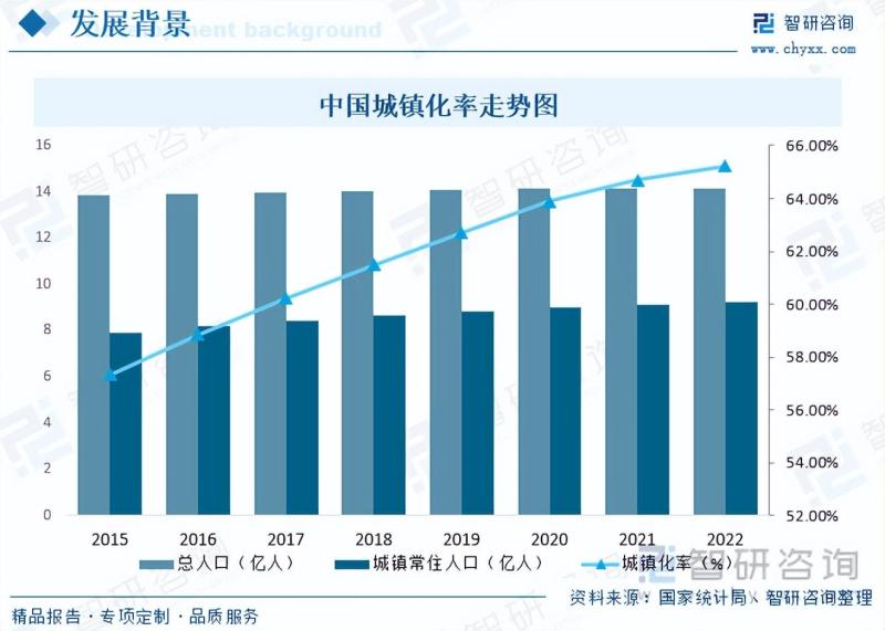 2023年户外电子屏广告行业市场分析报告