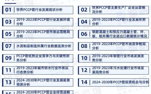 資訊頭條中國pccp管行業發展前景預測報告為確保預應力鋼筒混凝土管