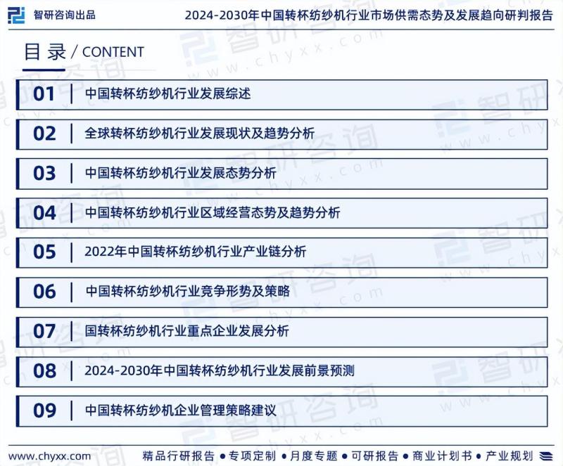 中国转杯纺纱机市场分析及投资前景研究报告