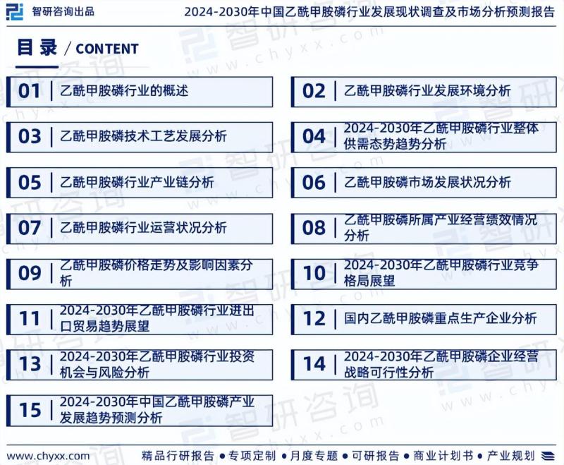 2024年中国乙酰甲胺磷行业政策、市场规模及投资前景研究报告