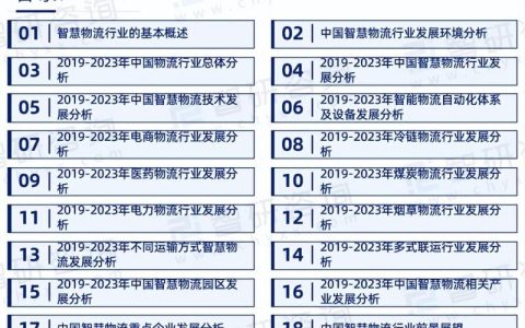 智慧物流行业市场调查、产业链全景及需求规模预测报告