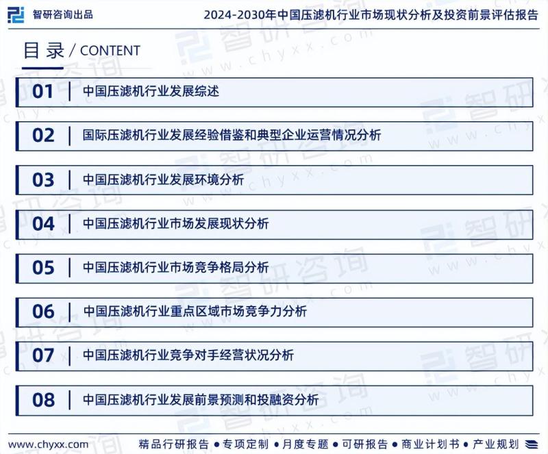 中国压滤机行业市场研究及发展前景预测报告