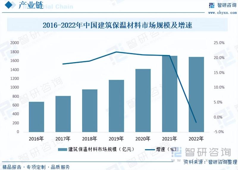 2023年中国珍珠岩行业全景速览：高附加值产品的利用研究不断深入