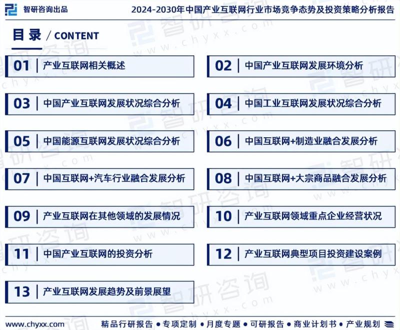 2024年中国产业互联网行业发展现状、市场前景及投资方向报告