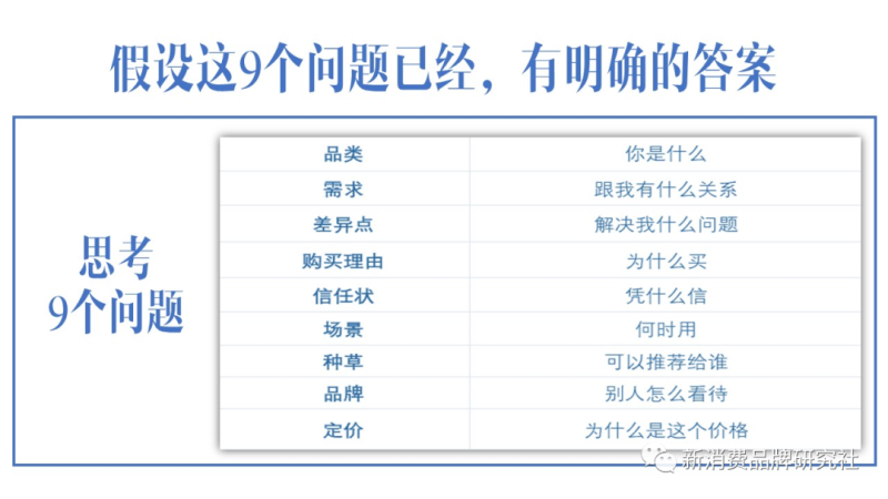 生意如何增长：怎样提高生意差的现象